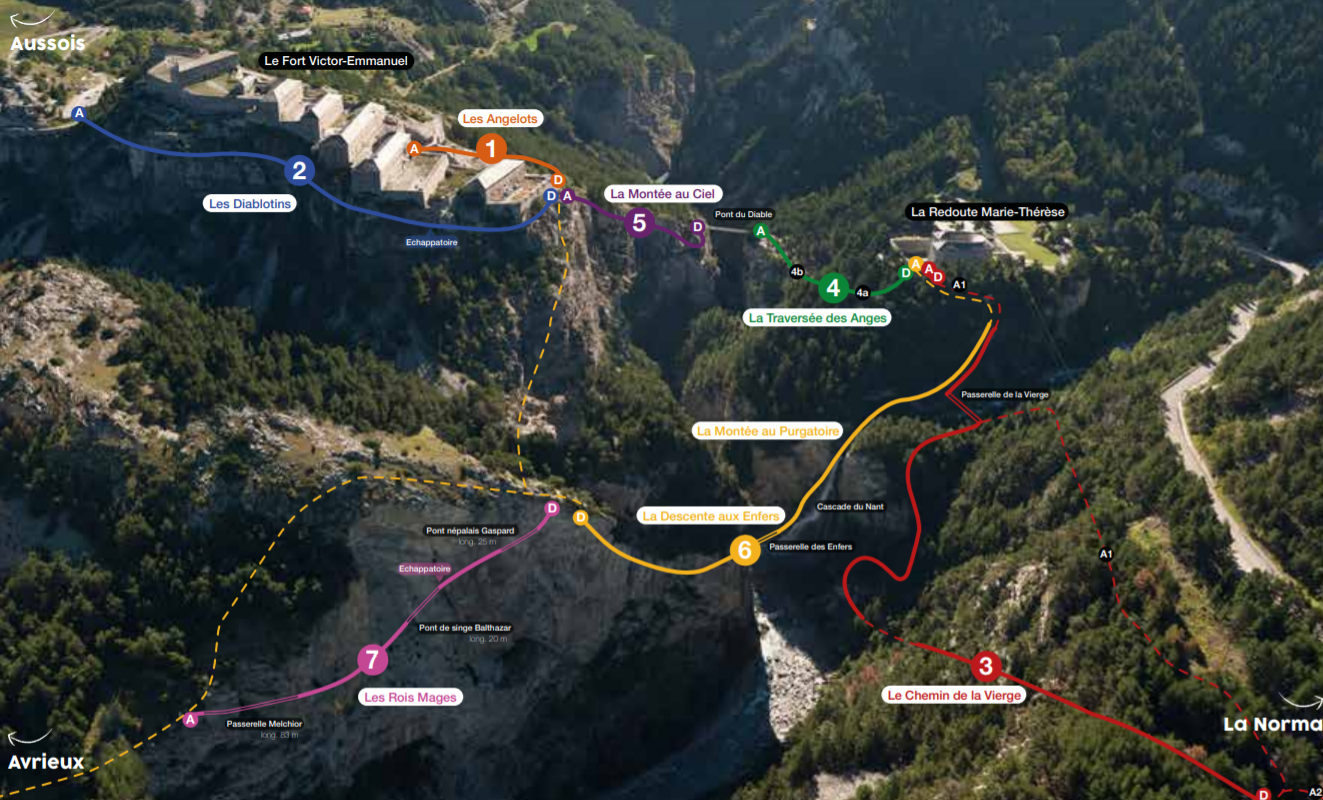 Plan des via ferrata